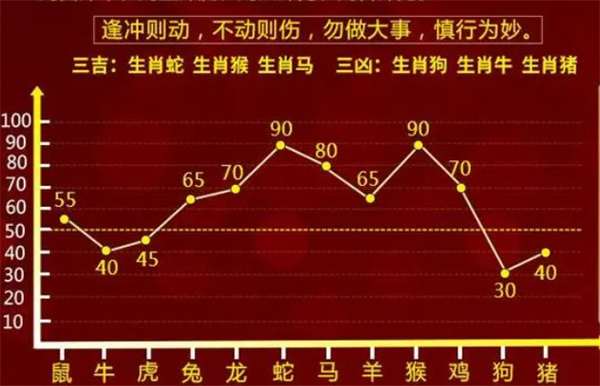 最准一肖一码100%免费,词语释义解释落实