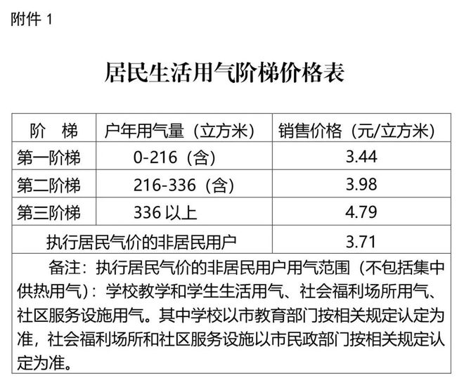 2024新澳门天天开奖攻略,词语释义解释落实