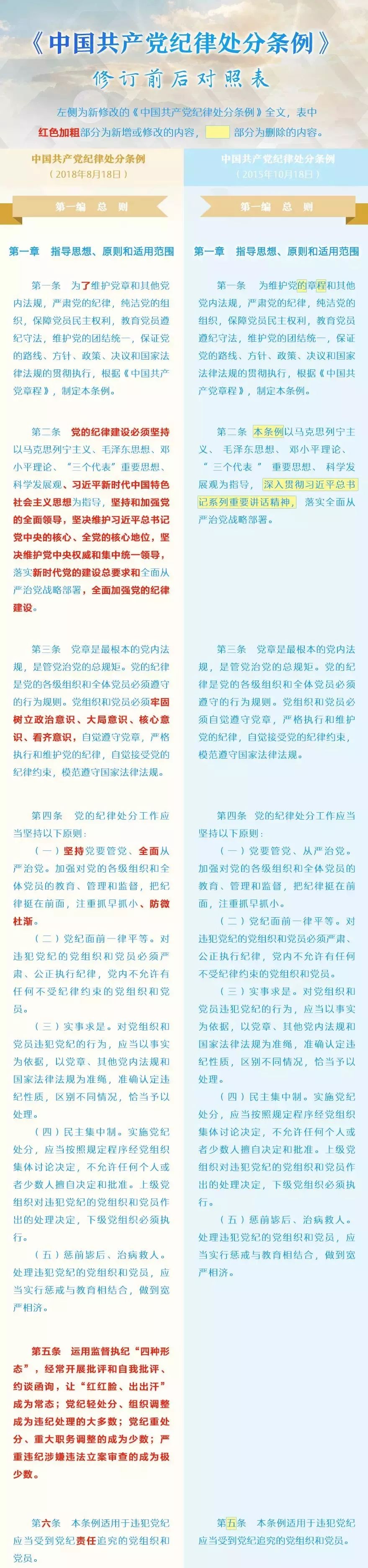 二四六香港资料期期准千附三险阻,词语释义解释落实