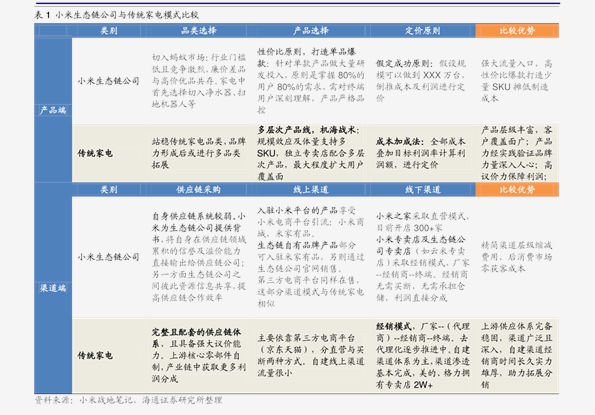 2024新奥历史开奖记录19期,词语释义解释落实