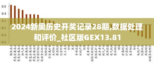 2024新奥历史开奖记录97期,词语释义解释落实