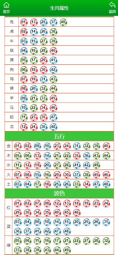 今晚澳门精准一肖一马,词语释义解释落实