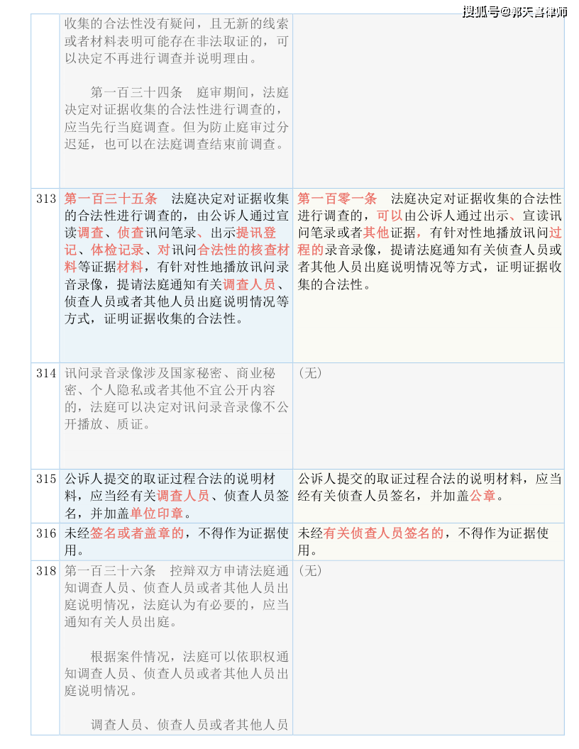 2024澳门濠江免费资料,词语释义解释落实