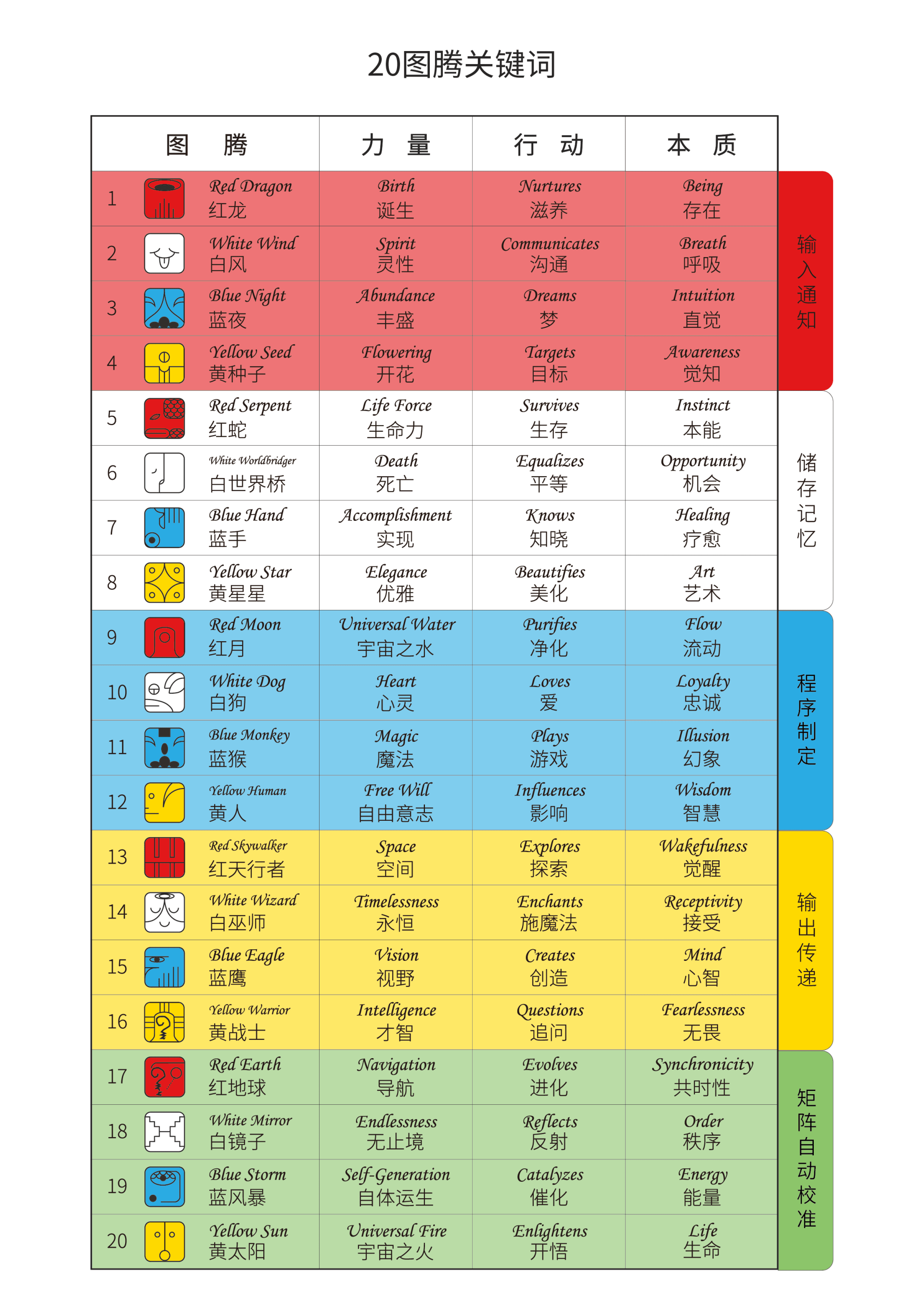 澳门六开彩开奖结果开奖记录2024年,词语释义解释落实