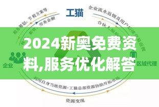 新奥精准资料免费提供安全吗,词语释义解释落实