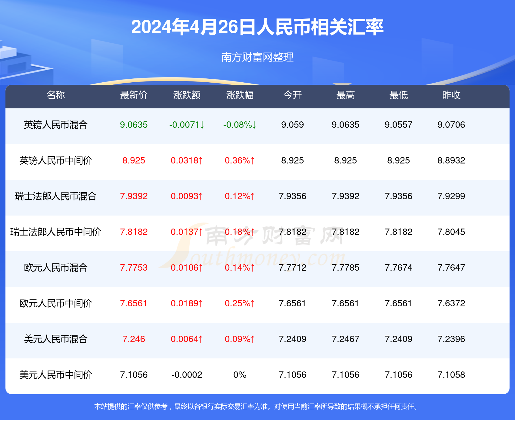 奥门天天开奖码结果2024澳门开奖记录4月9日,词语释义解释落实