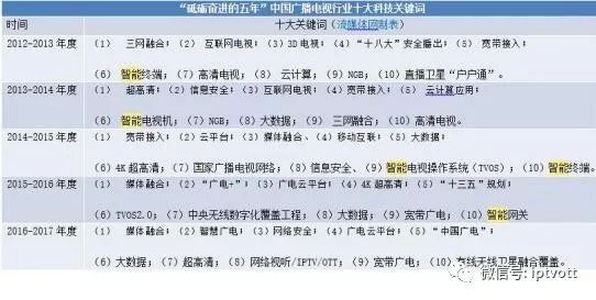 2024澳门开奖历史记录结果查询,词语释义解释落实