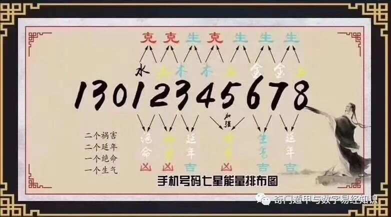 555525王中王心水高手,词语释义解释落实