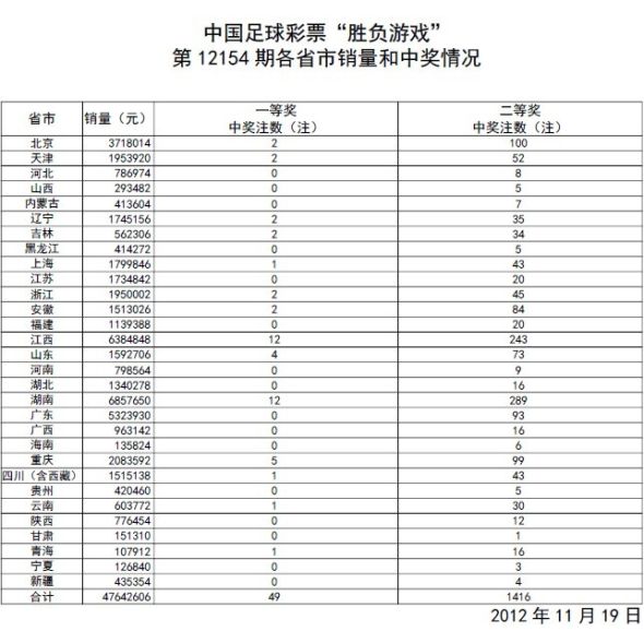 澳门开奖结果+开奖记录表013,词语释义解释落实