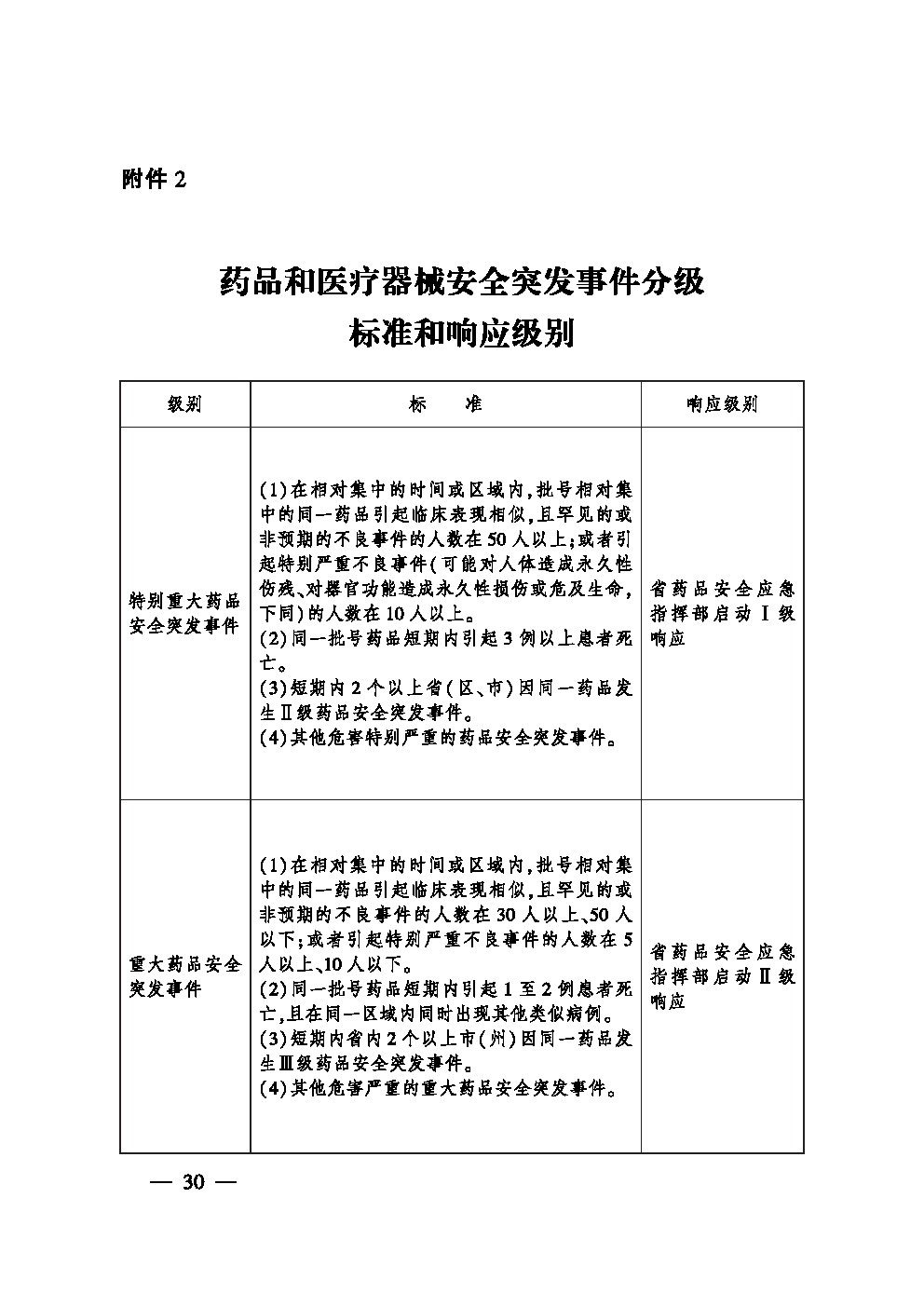 新奥彩资料长期免费公开,词语释义解释落实