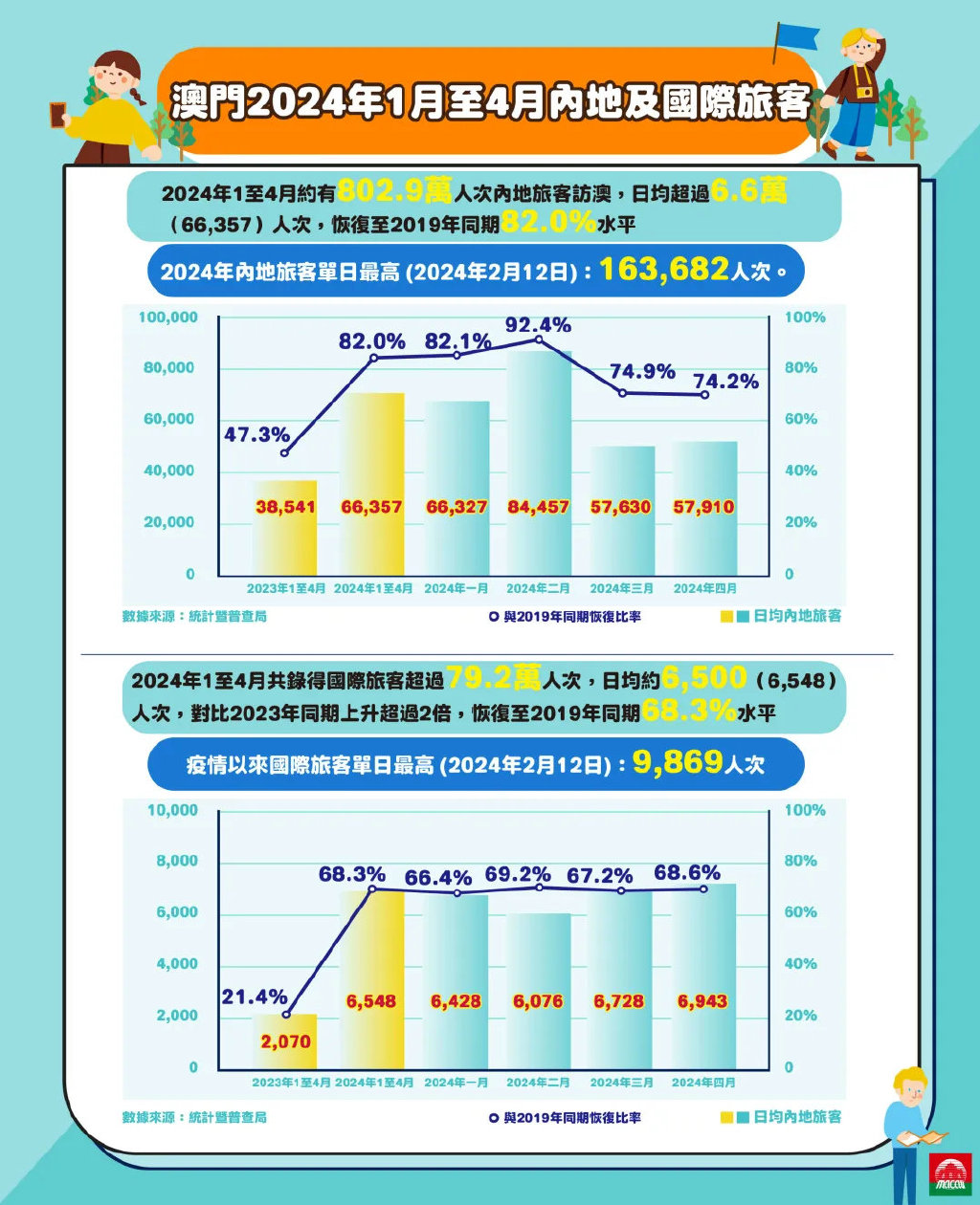 新澳门2024年正版免费公开,词语释义解释落实