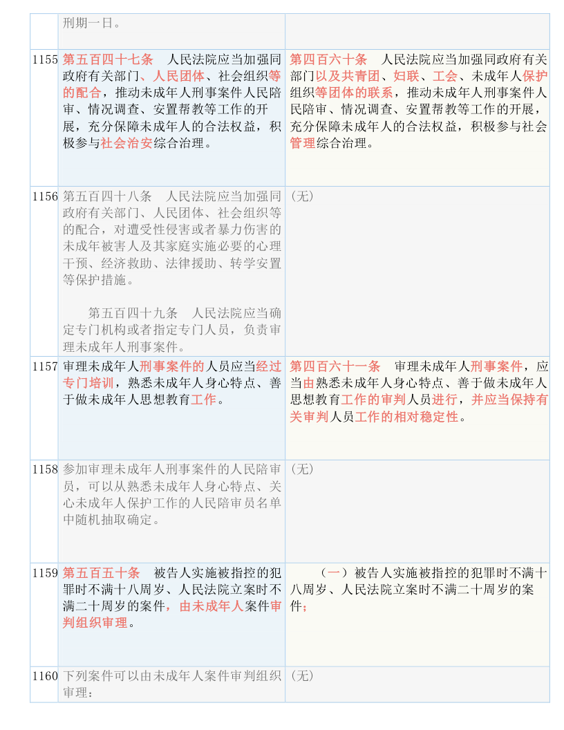 2024澳门特马今期开奖结果查询,词语释义解释落实