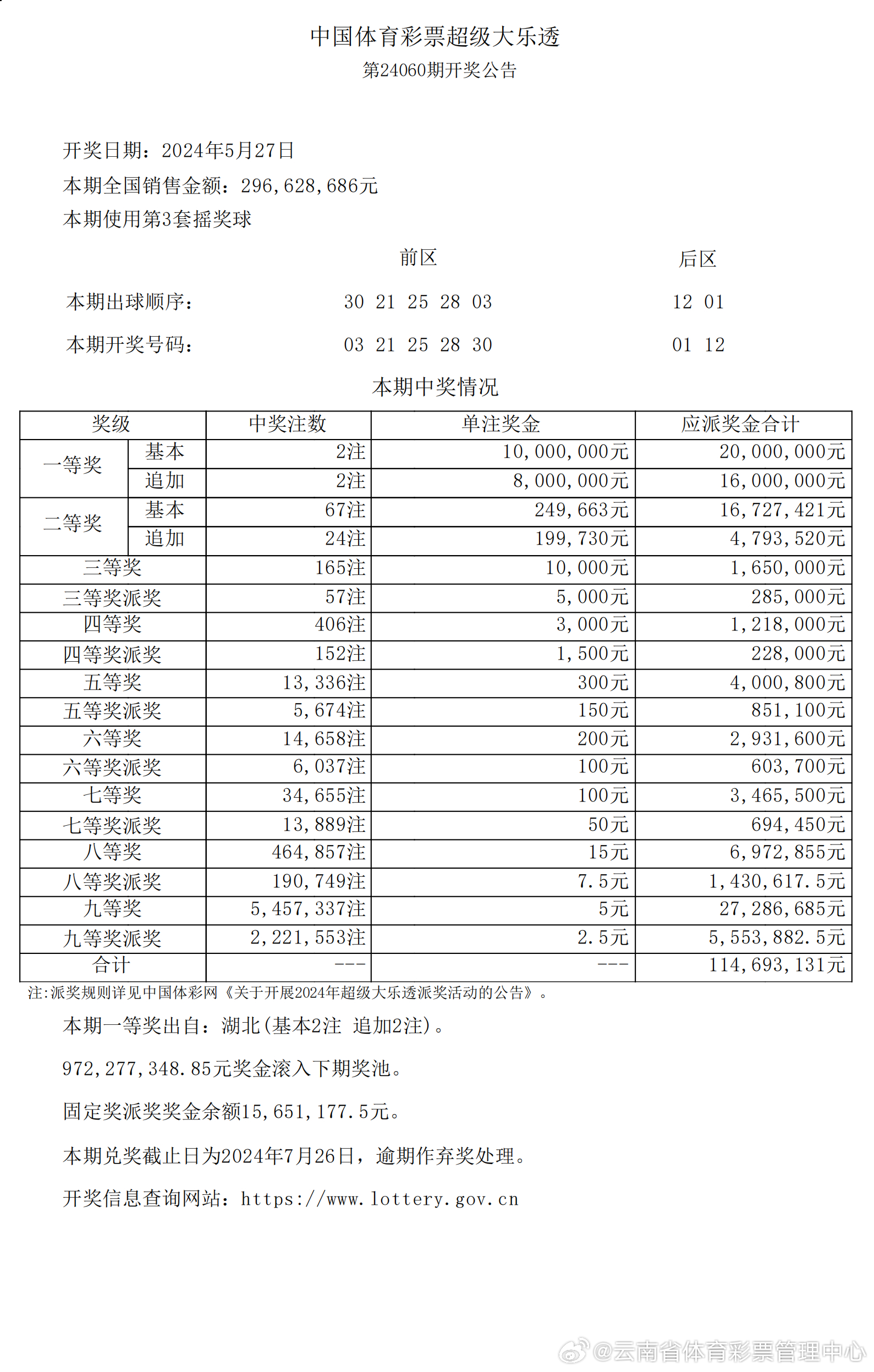 2024新澳开奖记录,词语释义解释落实