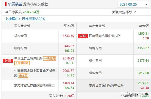 新澳天天开奖资料大全最新开奖结果查询下载-精选解释解析落实