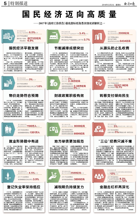 2024澳门天天开奖免费材料-精选解释解析落实